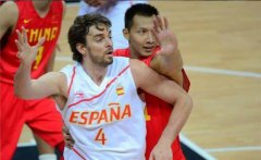 世界冠军西班牙国家队在NBA能打成什么样？