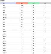 亚团赛参赛球员比赛前后是否握手不做强制规定，球迷：意义不大