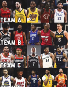 NBA现役20大超巨，组4队PK谁能赢？詹皇+汤神或输库里