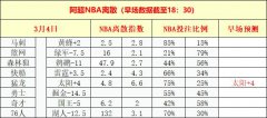 终究见红，凯尔特人VS篮网早场离散解析