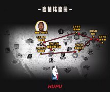 戈贝尔，NBA历史上最牛的“终结者”