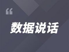 毕竟是高效状元！姜宇星半场砍下17分