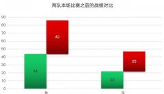 复盘：巴特勒缺阵引发五人得分上双，热火遍地开花力克凯尔特人