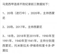 五大联赛最长不败记录，天花板还是你米大叔！